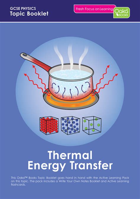 Ks4gcse Physics Thermal Energy Transfer Revision Guides