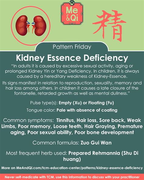 Pattern Friday Today We Look At Kidney Essence Deficiency A Possible