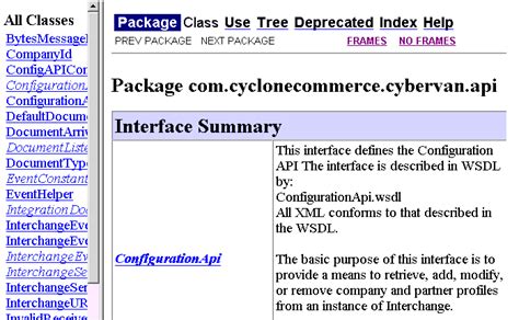 Index Example Code