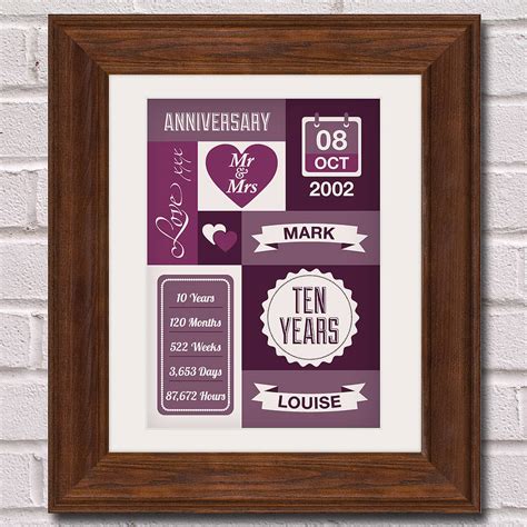 Personalised Tenth Wedding Anniversary Print By Intwine Design