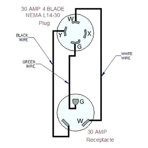 Nema L5 30r Wiring Diagram