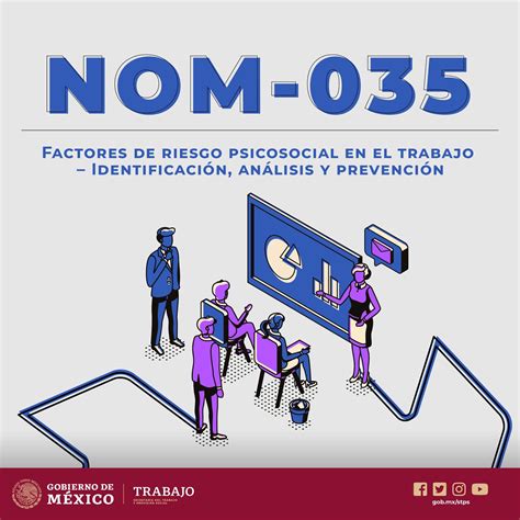 Nom 035 Evalúa Factores De Riesgo Psicosociales Del Ambiente Laboral