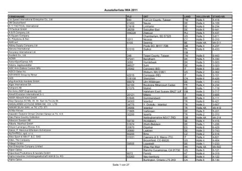 We did not find results for: Schießscheiben Pdf : Zielscheiben / Birkenring 5 · 16356 ahrensfelde tel. | trends today