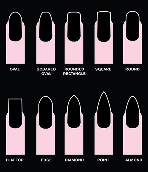 10 nail shapes to flatter your fingers butter blog nail shapes acrylic nail shapes fall