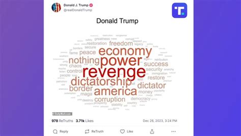 Trump Shares A Word Cloud Including ‘revenge Dictatorship Cnn Politics