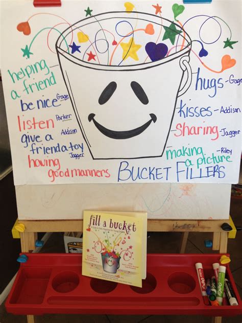 Bucket Filling Anchor Chart Bucket Fillers Friends Hugging Library