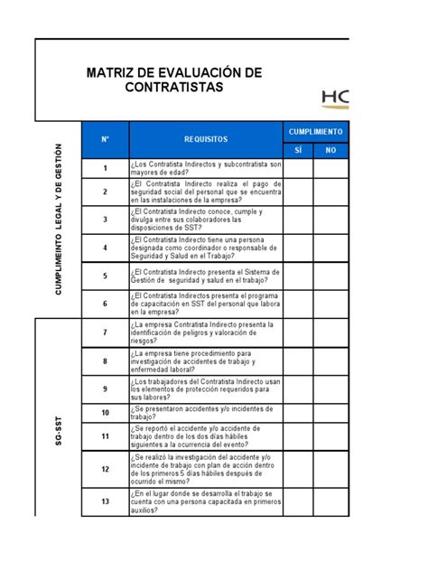 Matriz De Evaluación De Contratistas N° Requisitos Cumplimiento SÍ No