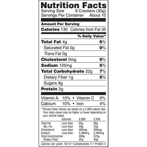 34 Graham Cracker Nutrition Label Labels For Your Ideas