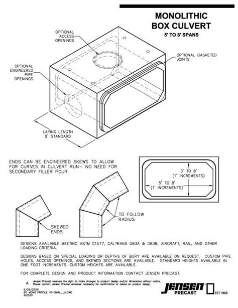 Jensen Precast Box Culverts Monolithic Underground Shelter Bunker