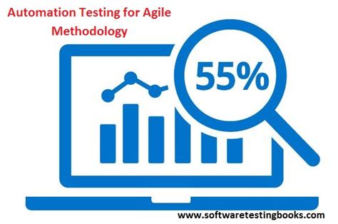 Automation Testing For Agile Methodology Software Testing Books