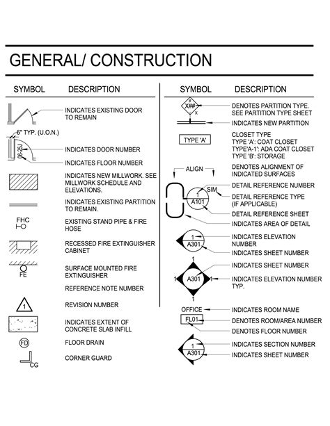 Floor Plan Legend Symbols