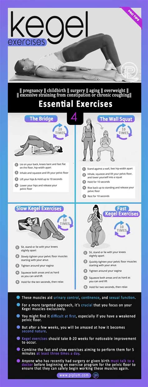 Discover Magic How To Do Kegel Exercises For Women Infographics