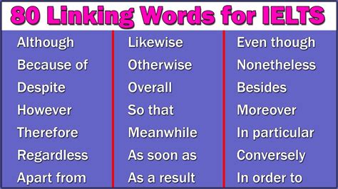 80 Most Commonly Used Band 9 Linking Words In Ielts Writing Task 2
