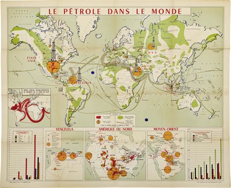Imposing 1958 Thematic Map Of Global Crude Oil Production Rare