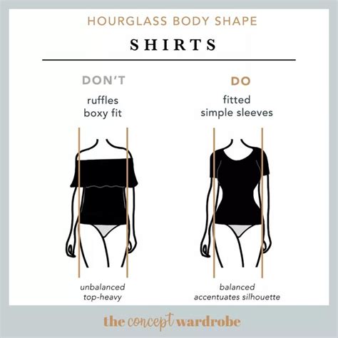 Hourglass Body Shape A Comprehensive Guide The Concept Wardrobe Hourglass Body Hourglass