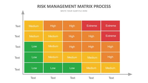 Risk Management Slide Templates Biz Infograph
