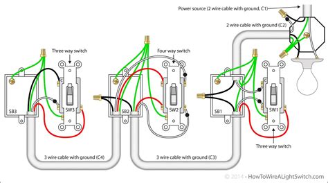Basic wiring diagram for four way switch with dimmer. How To Install A Dimmer Switch With 3 Wires | MyCoffeepot.Org