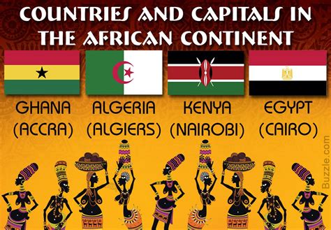 A Complete List Of African Countries And Their Capitals List Of