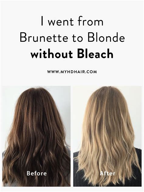 How To Dye Black Hair Honey Blonde Without Bleach Honeyse