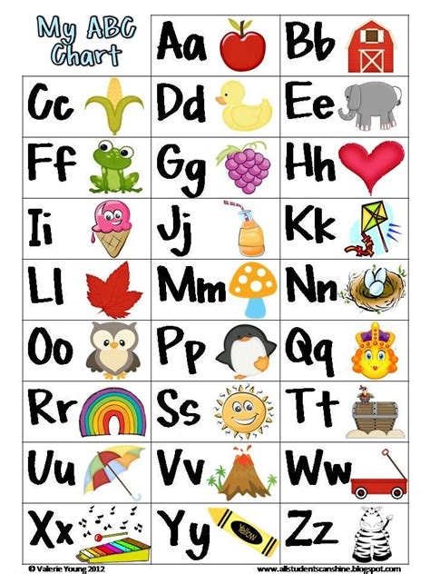 Image Result For Preschoolers Abc Chart Alphabet Activities Preschool