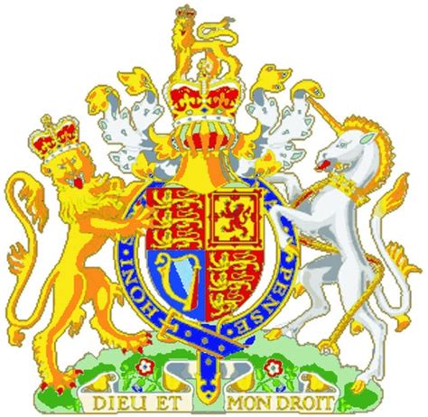 Symbols Of The United Kingdom Create Webquest