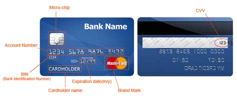 Complete with fake and ramdom details your credit card number prefixes has value! Credit Card Generator - MasterCard, Visa, American Express,Disvocer Credit Card Generator