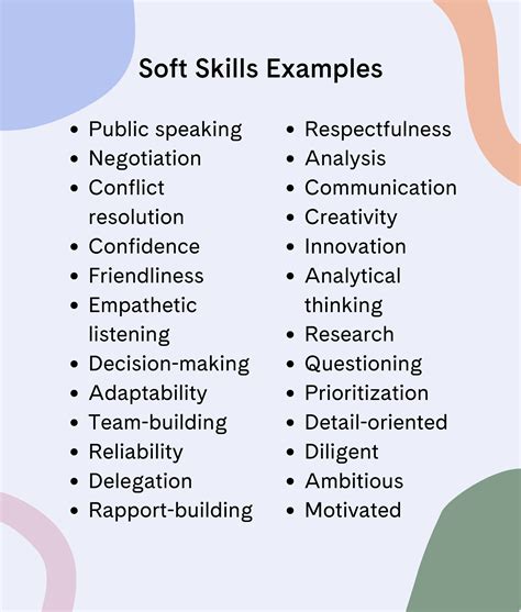 what are soft skills definition and examples 2023