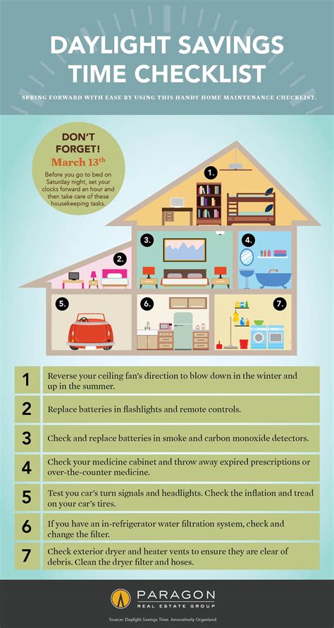 Light Savings Time 2024 - Gerta Juliana