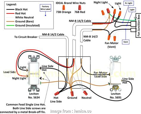 A wiring diagram is a simple visual representation of the physical connections and physical layout of an electrical system or circuit. Basic Electrical Wiring 101 Fantastic Craftmade, Wiring Diagram Wiring Diagram Electricity ...