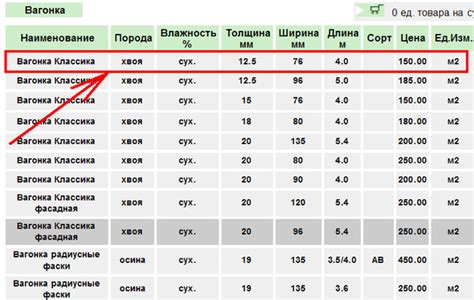 Сколько см в одном кубе Кубические сантиметры в кубические метры