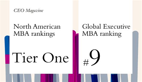 Top Ranked Mba Programs In The World Lasemlines