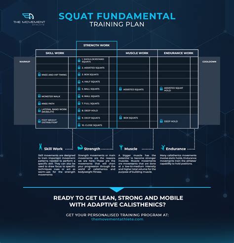 The Ultimate Guide To Lower Body Calisthenics Bodyweight Training Arena