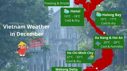 Vietnam Weather In September Temperature Things To Do BestPrice Travel