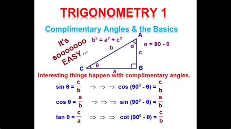 Complimentary Angles In Trigonometrythe Basic Youtube