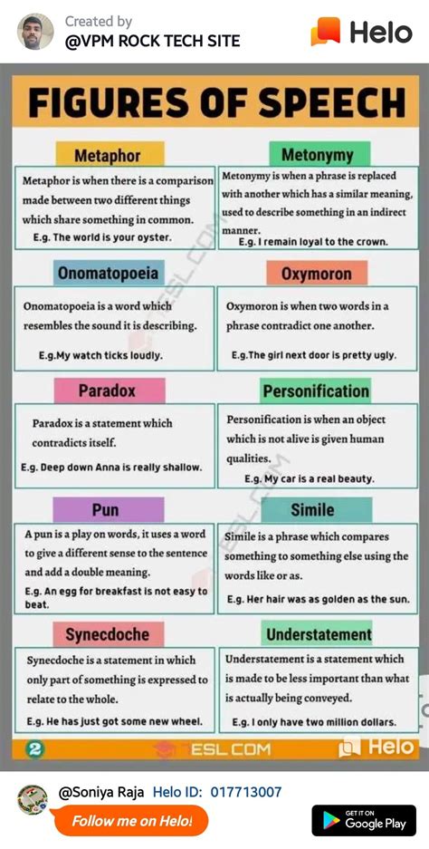 20 Important Figures Of Speech In English With Easy Examples Artofit