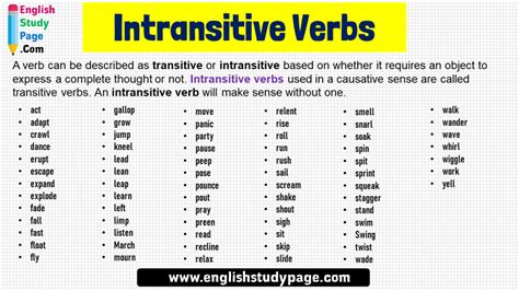 What Is Intransitive Verb Definition And Examples English Study Page