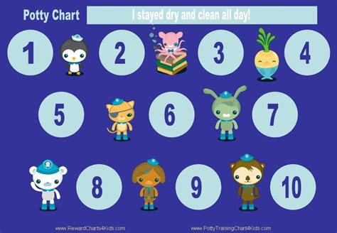 Teaching Boys Kids Learning Potty Training Chart Potty Charts