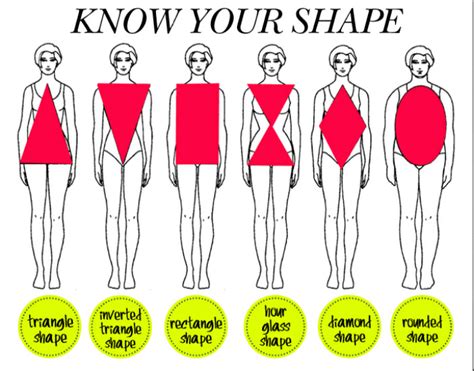 How To Dress For Your Shape Glamour Amour