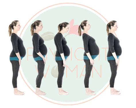 Pregnancy Posture Workshop Dublin Wexford Physiofit Woman
