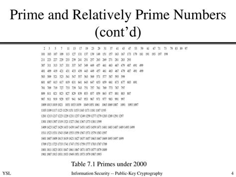 PPT - Prime and Relatively Prime Numbers PowerPoint Presentation, free download - ID:6913341