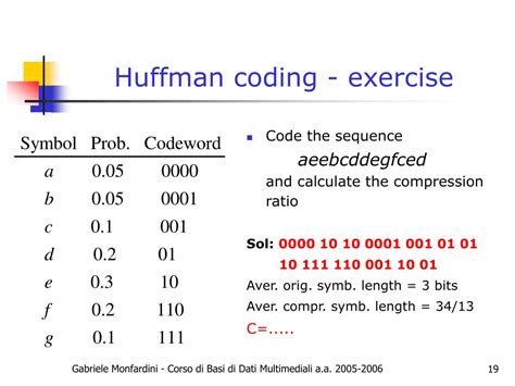 20 Huffman Code Calculator Demiminiver