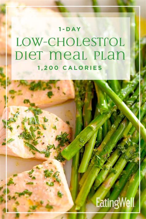 1 Day Low Cholesterol Diet Meal Plan 1200 Calories Low Cholesterol