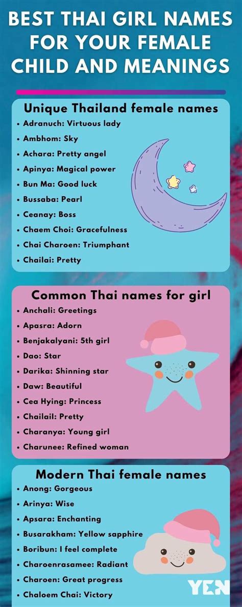 150 Dazzling Thai Girl Names For Your Child And Their Meanings Yen