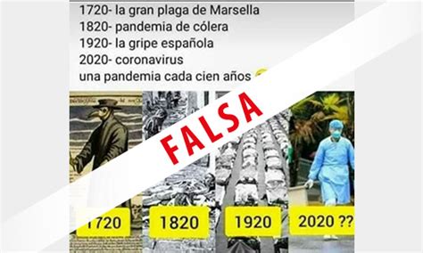 Epidemias Cada 100 Años Para Reducir La Población