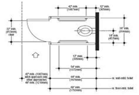 The standard depth of toilet stalls is 60 inches with 36 inches of width. Toilet Cubicle Dimensions Australian bathroom standards ...