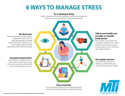 6 Effective Ways To Manage Stress Shareable Infographic Massagebook Riset
