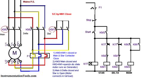 Question, what are pros and cons of rectified scr output used as pm dc motor speed control. Motor STAR - DELTA Starter Working principle | Delta connection, Electrical circuit diagram ...