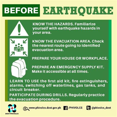 What To Do Before During And After An Earthquake Phivolcs Earthquake