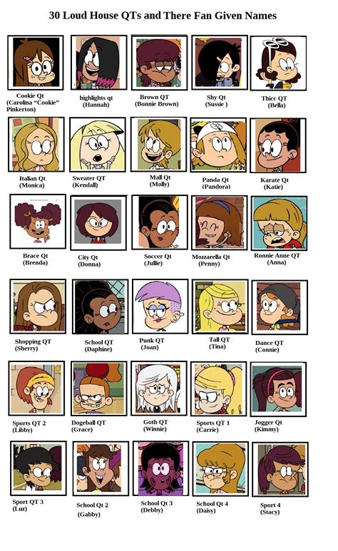 Top 30 Loud House Qts By Rockyrock76 On Deviantart