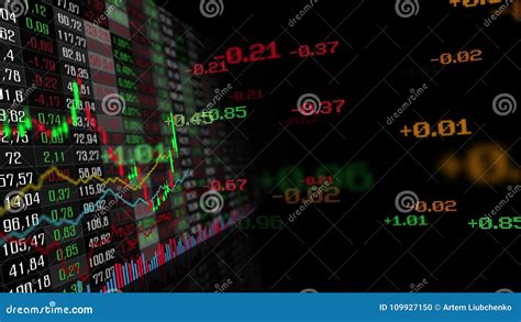 Table Of Stock Exchange Market Indices Stock Footage Video Of